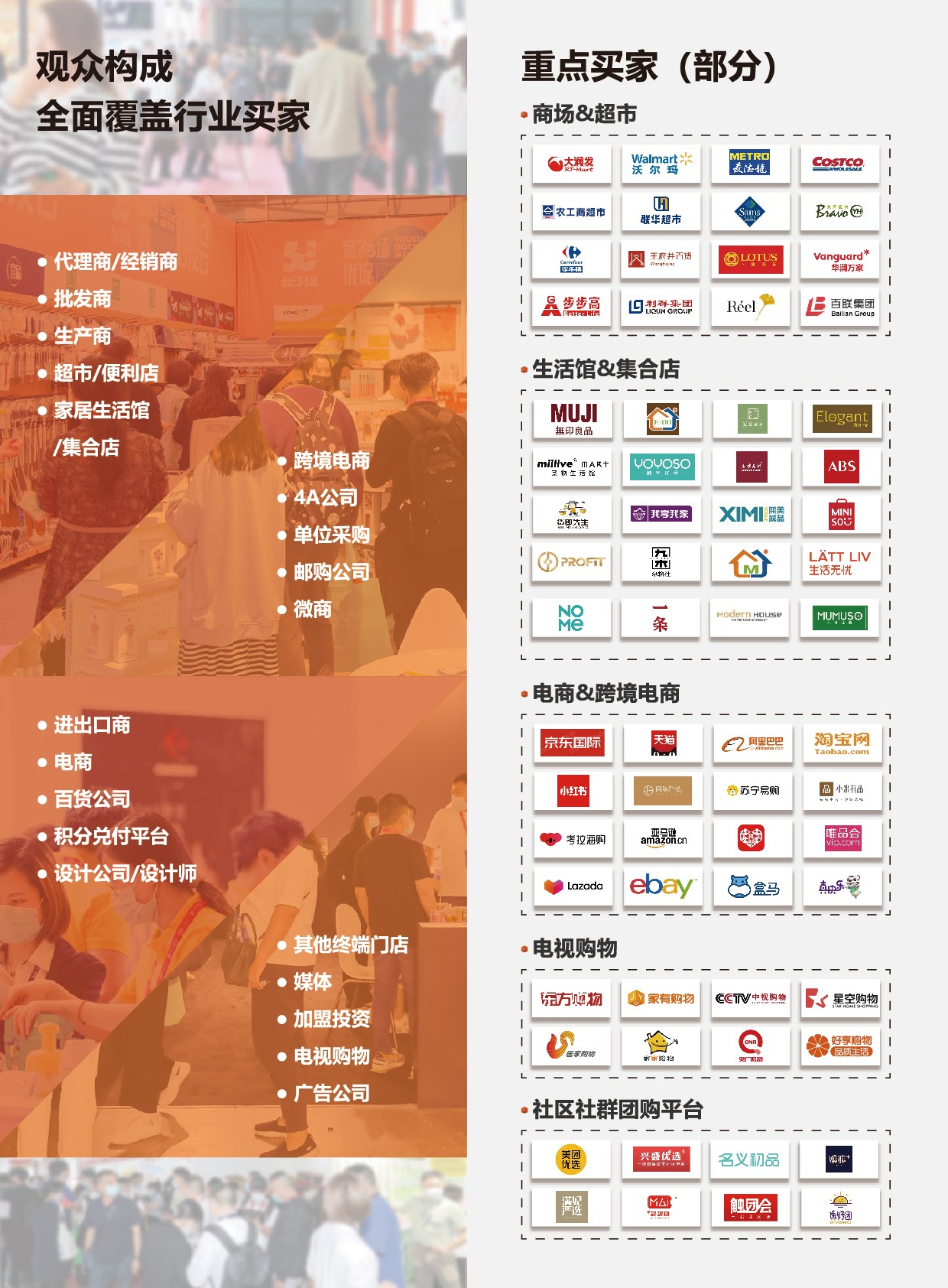 上海日用百货展春季,上海国际日用百货展是国际性的吗