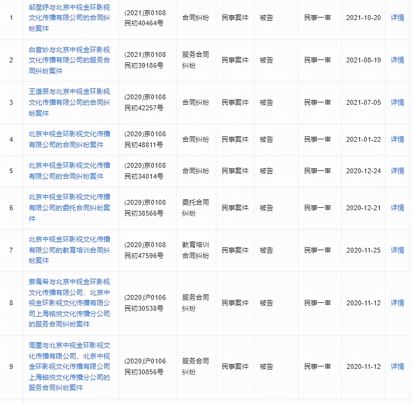 三万块钱的培训班,三万元给孩子报个培训班