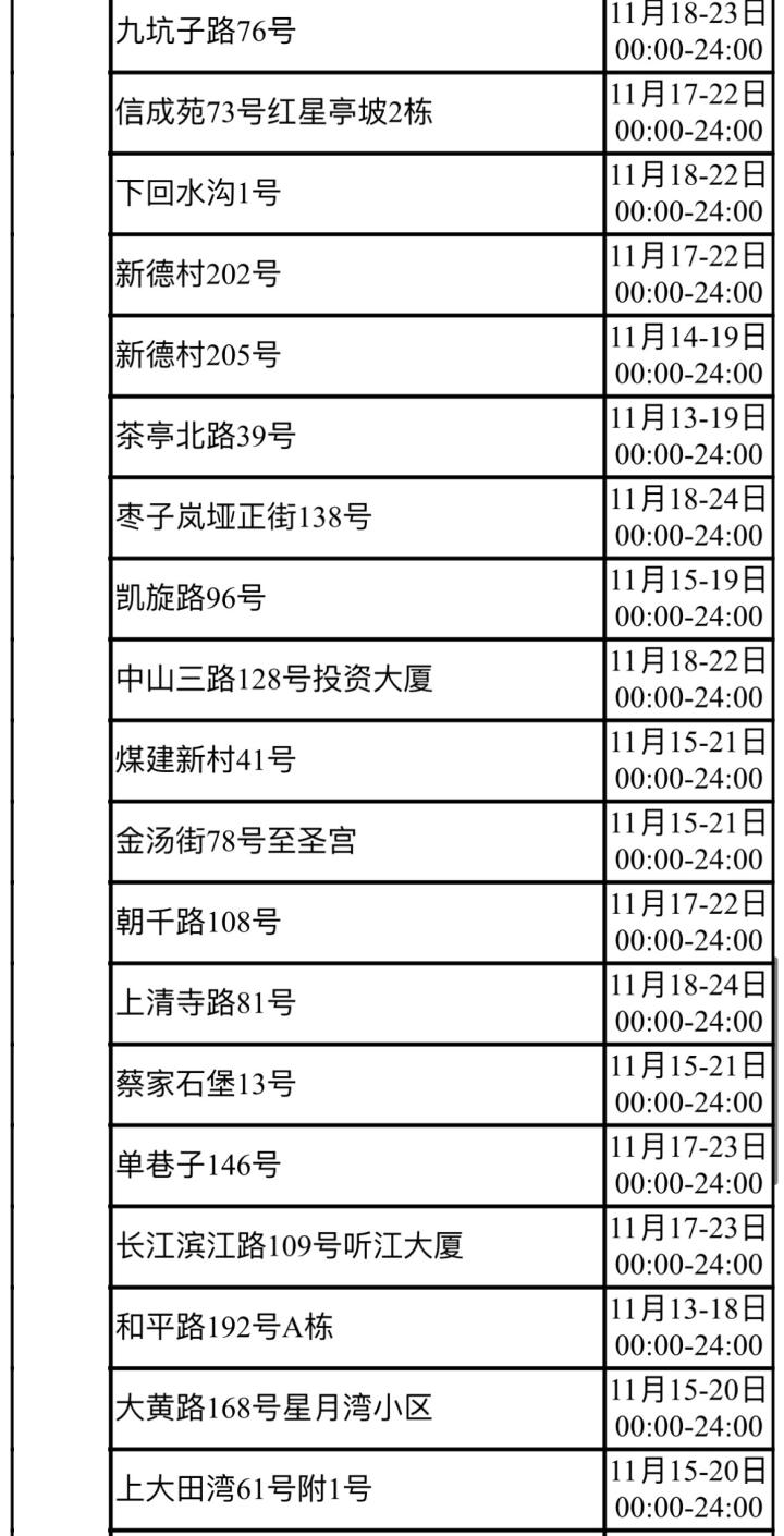 轨迹自查查询怎么查,自查轨迹