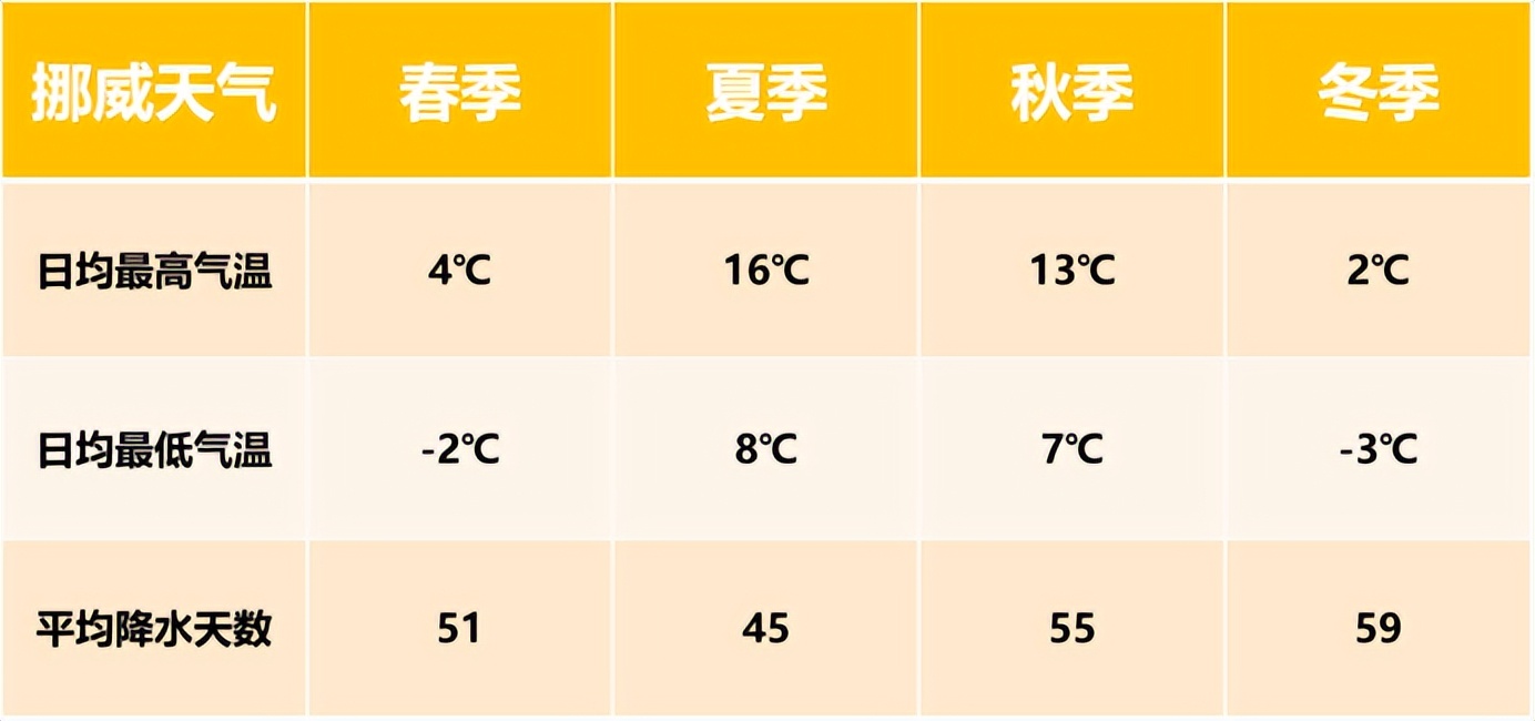 挪威卖得最好的电动车,挪威最畅销的国产电动车