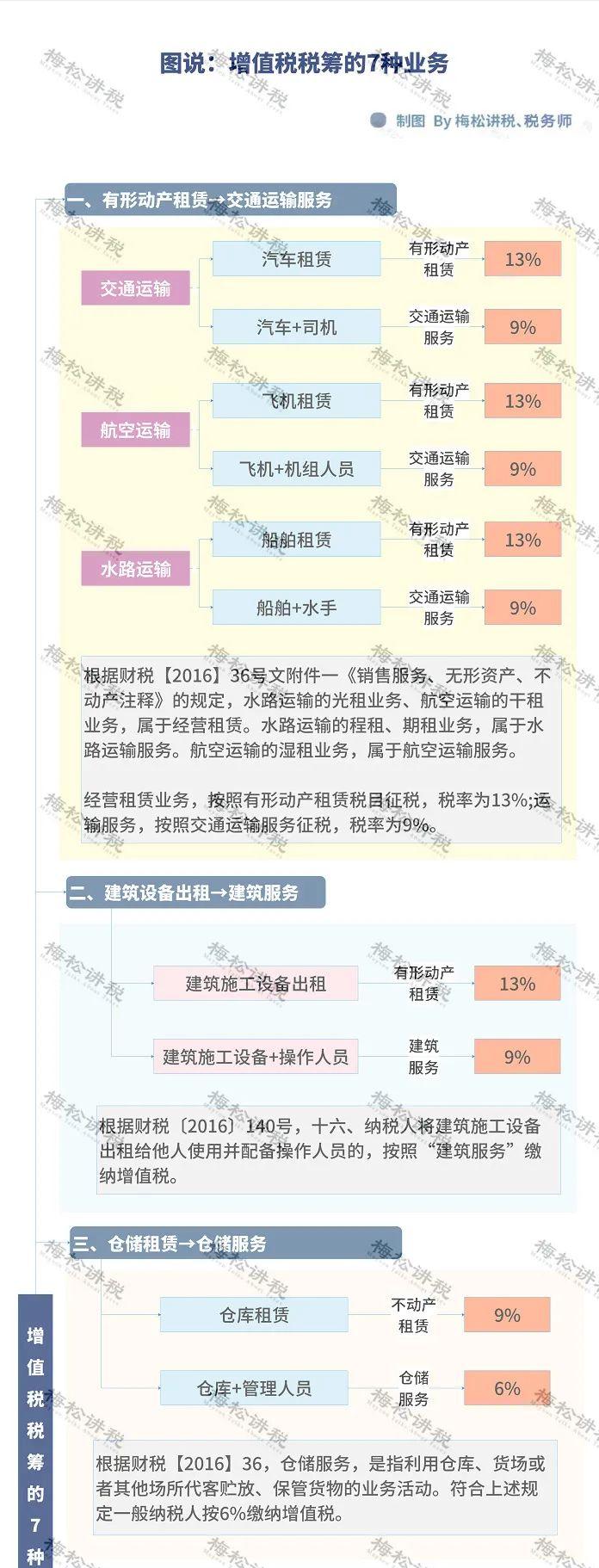 缺进项票所得税怎么解决,什么原因会导致缺进项抵扣票
