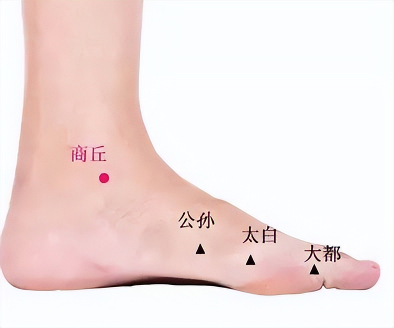 中医必知81个特效穴,一病一穴学中医必知的81个特效穴