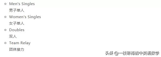 2022北京冬奥会简单英语知识,2022冬奥会开幕式英文解说