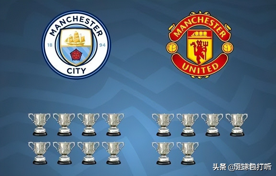 曼城曼联的比赛分数,曼城曼联冠军数比较