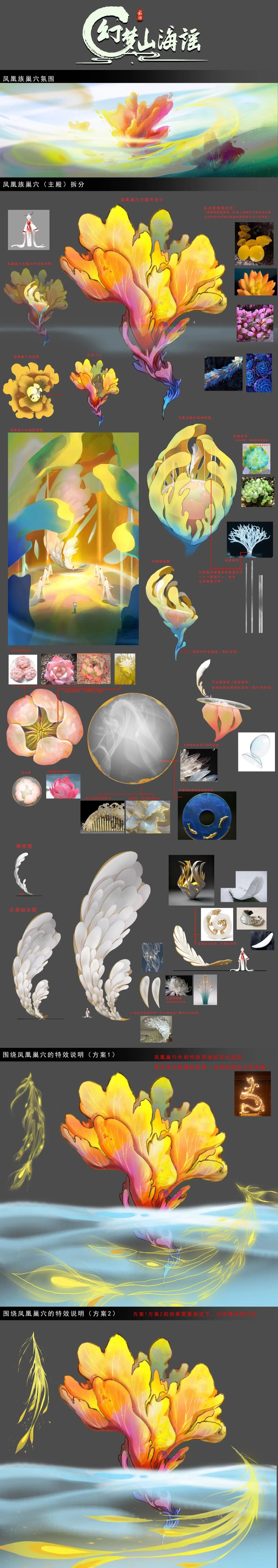 神话ip,神话ip设计