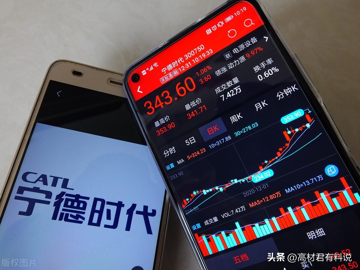 十大赚钱行业直播真的那么赚钱吗,现在哪个行业做直播最容易赚钱