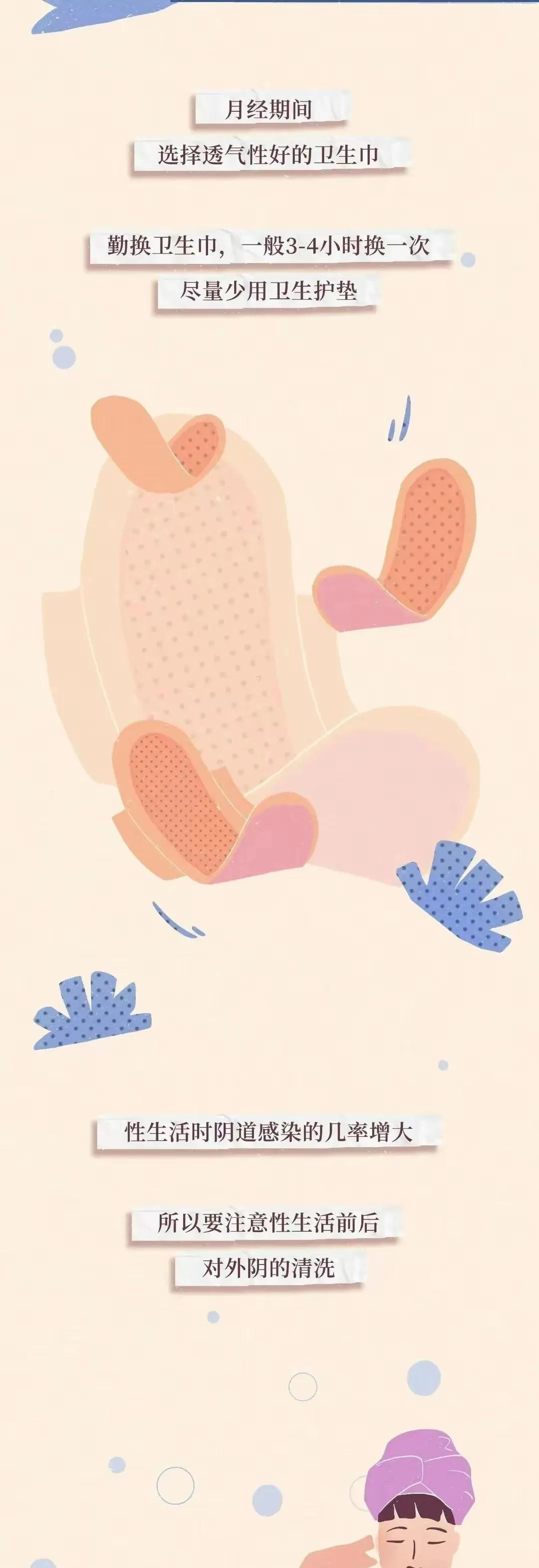 漫画分享，女人要了解的“阴道”知识，男人可要保护好自己的女孩