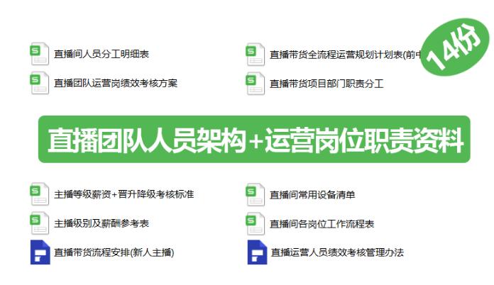直播运营团队管理岗位职责,直播运营团队薪酬绩效考核