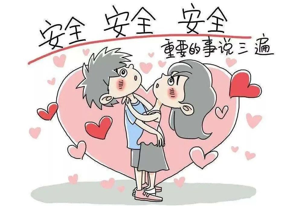 女生要知道的避孕方法,避孕正确流程