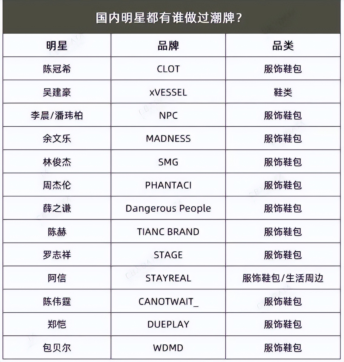 鹿晗潮牌服饰遭吐槽原视频,鹿晗卖货爆火