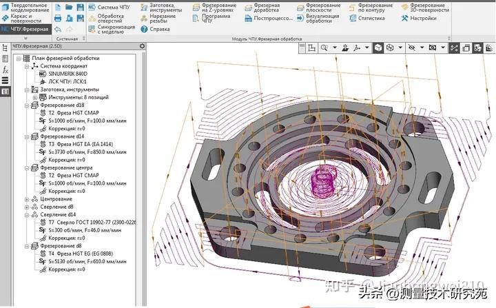 工业软件国产化迫在眉睫,工业软件国产化的难点