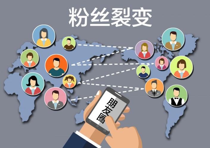 快速找群加群的方法,一键加群软件哪个好用