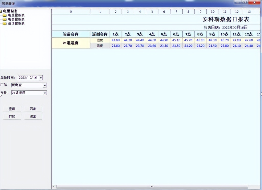Acrel-2000E配电室综合监控系统足球训练中心训练场项目中的应用