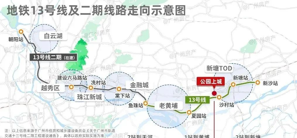 华润置地公园上城值不值得买,华润置地公园上城缺点