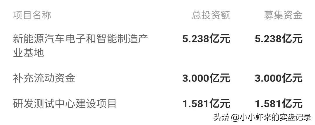 儒竞科技明天的走势,儒竞科技值得申购吗