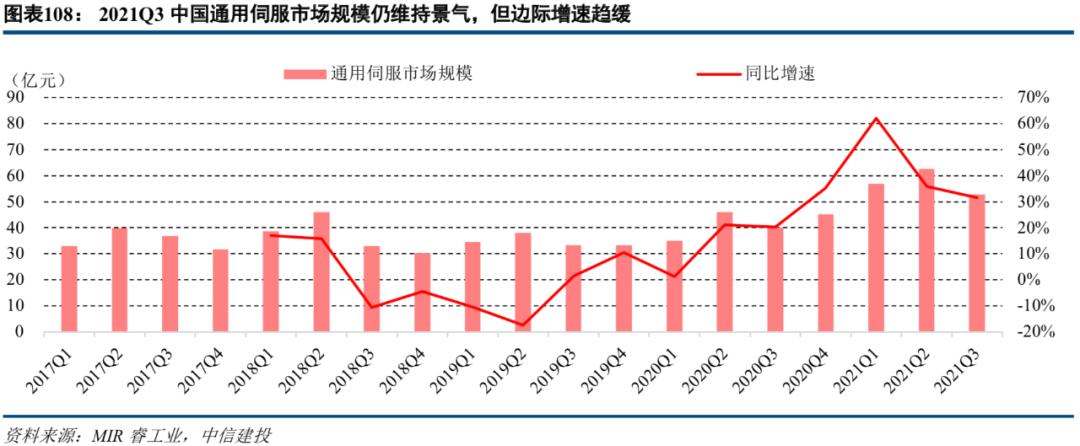 中信建投市场处于多空交织阶段,中信建投2022年投资策略