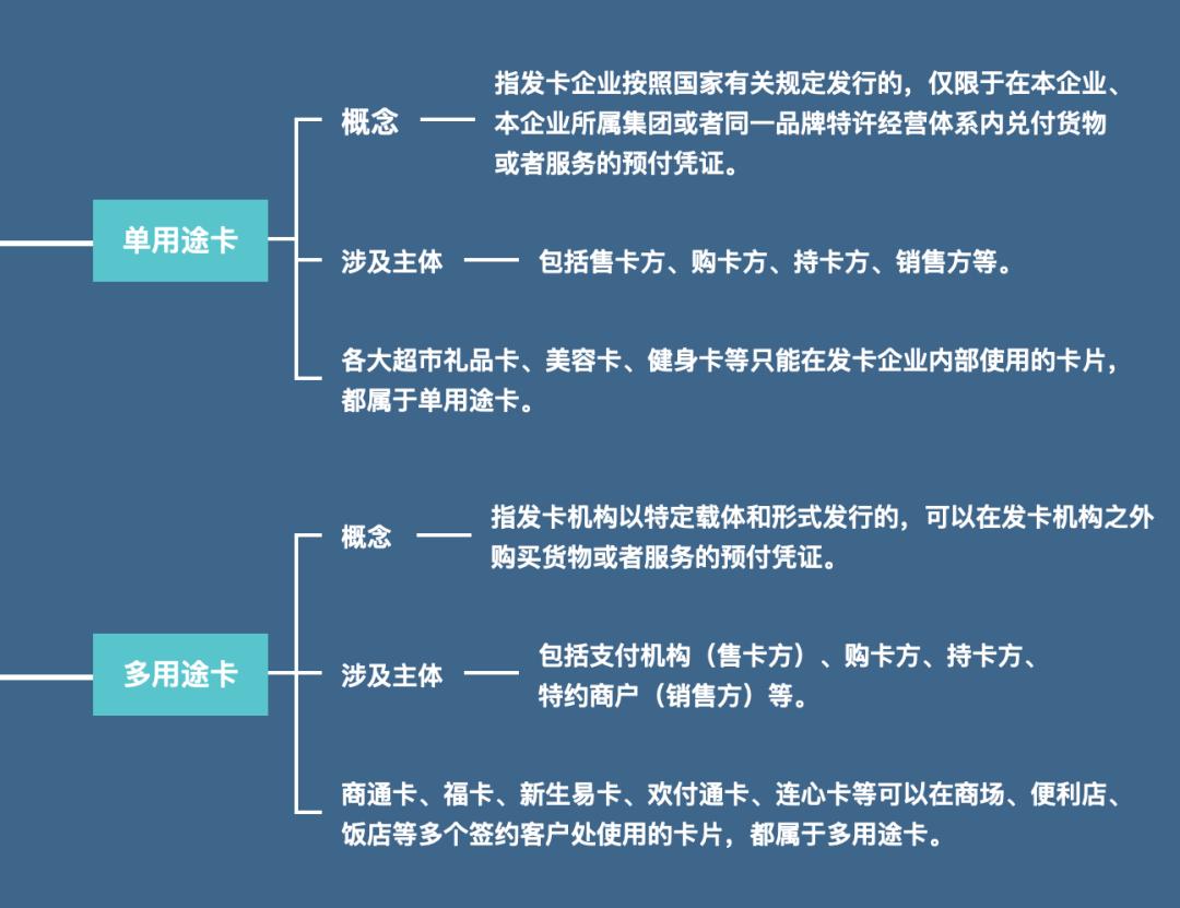 中秋员工发月饼该怎么做账,中秋节购买月饼给员工怎么入账