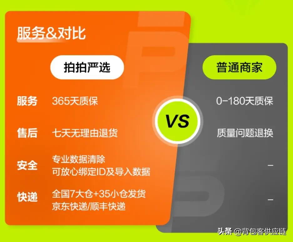 二手iphone避坑,iphone保姆级的验机教程