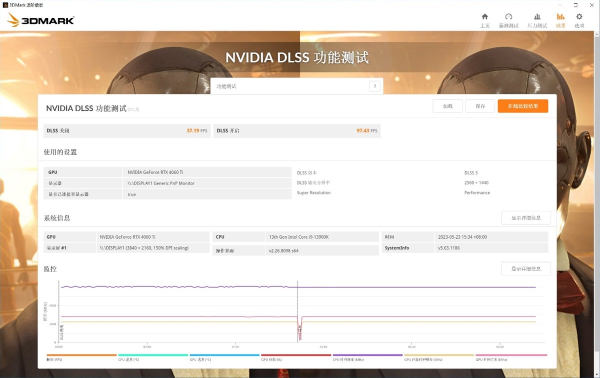 geforcertx4060ti追风,影驰geforcertx4060ti