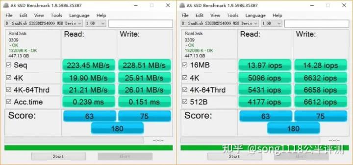 经典笔电复刻机51nbT70评测：依然可以ThinkPad！