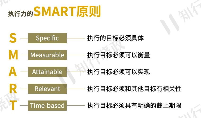 高效团队管理的五个有效方法,提高团队管理的十条建议