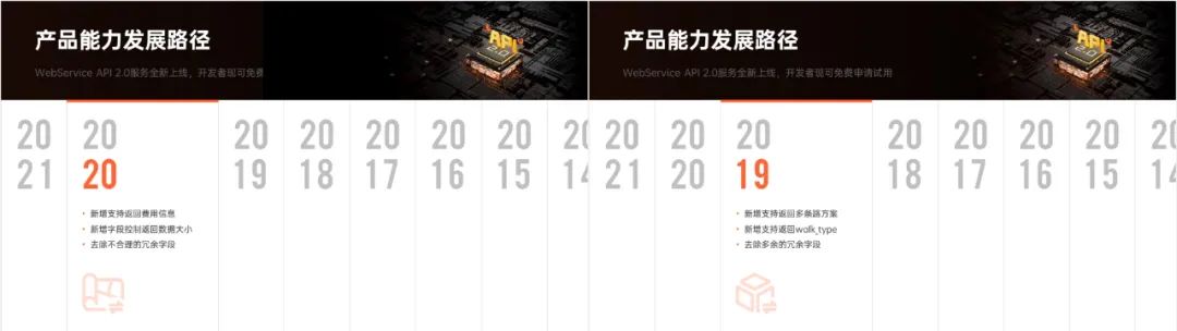 不服不行深度解析,华为ppt堆叠式排版