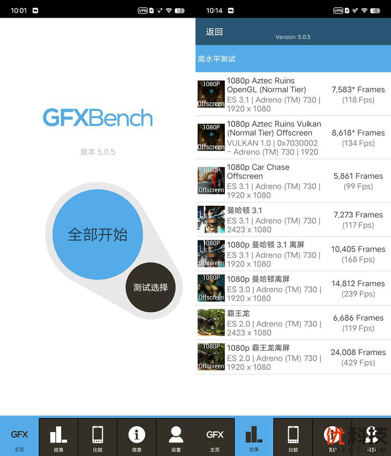 vivozflip颜值天花板,vivoxflip最新深度评测