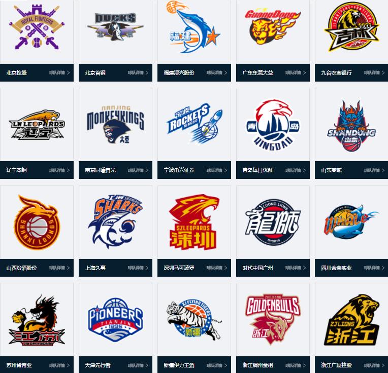 盘点cba19-20总决赛,盘点cba