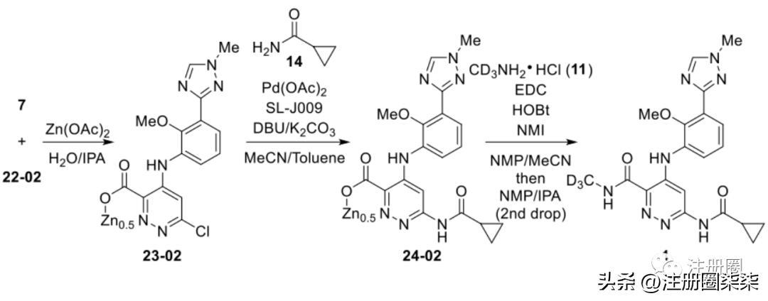 fda新药最新政策,中国在fda上市的创新药