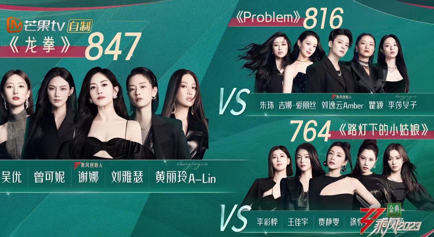 卢靖姗有魅力,卢靖姗一人分饰两角