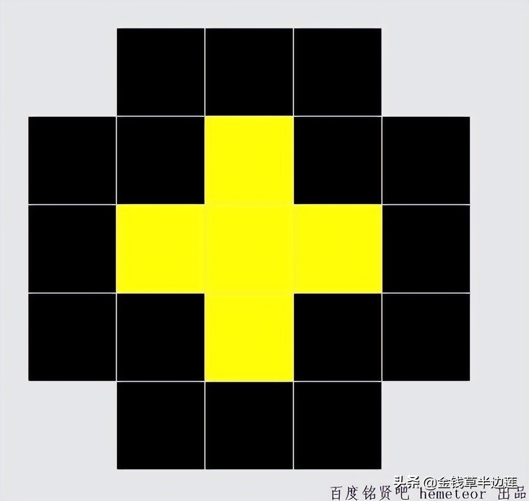 三阶魔方进阶玩法详细讲解,三阶魔方高阶玩法哪个好