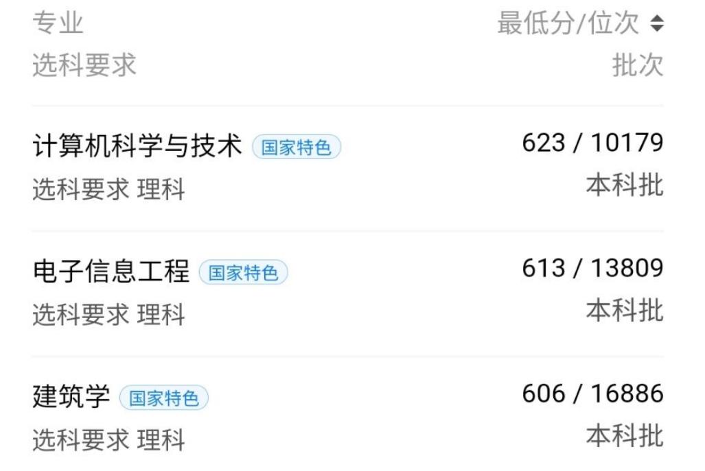深圳大学建议读吗,深圳大学究竟性价比高不高