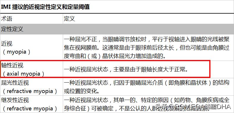 长期戴近视眼镜的眼睛图片,长期戴眼镜眼睛会发生什么变化