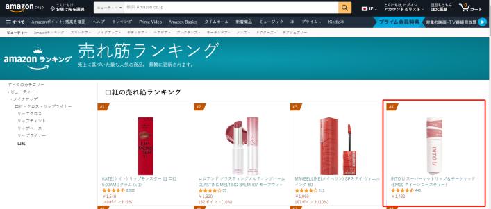 海外掘金路漫漫，彩妆出海成果几何