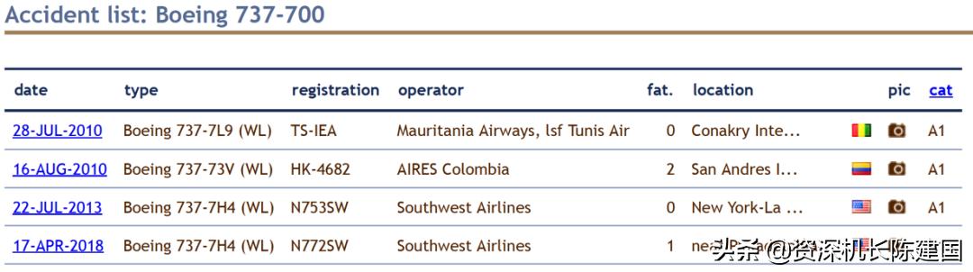 乘坐飞机安全还是危险为什么,大型飞机安全还是中型飞机安全