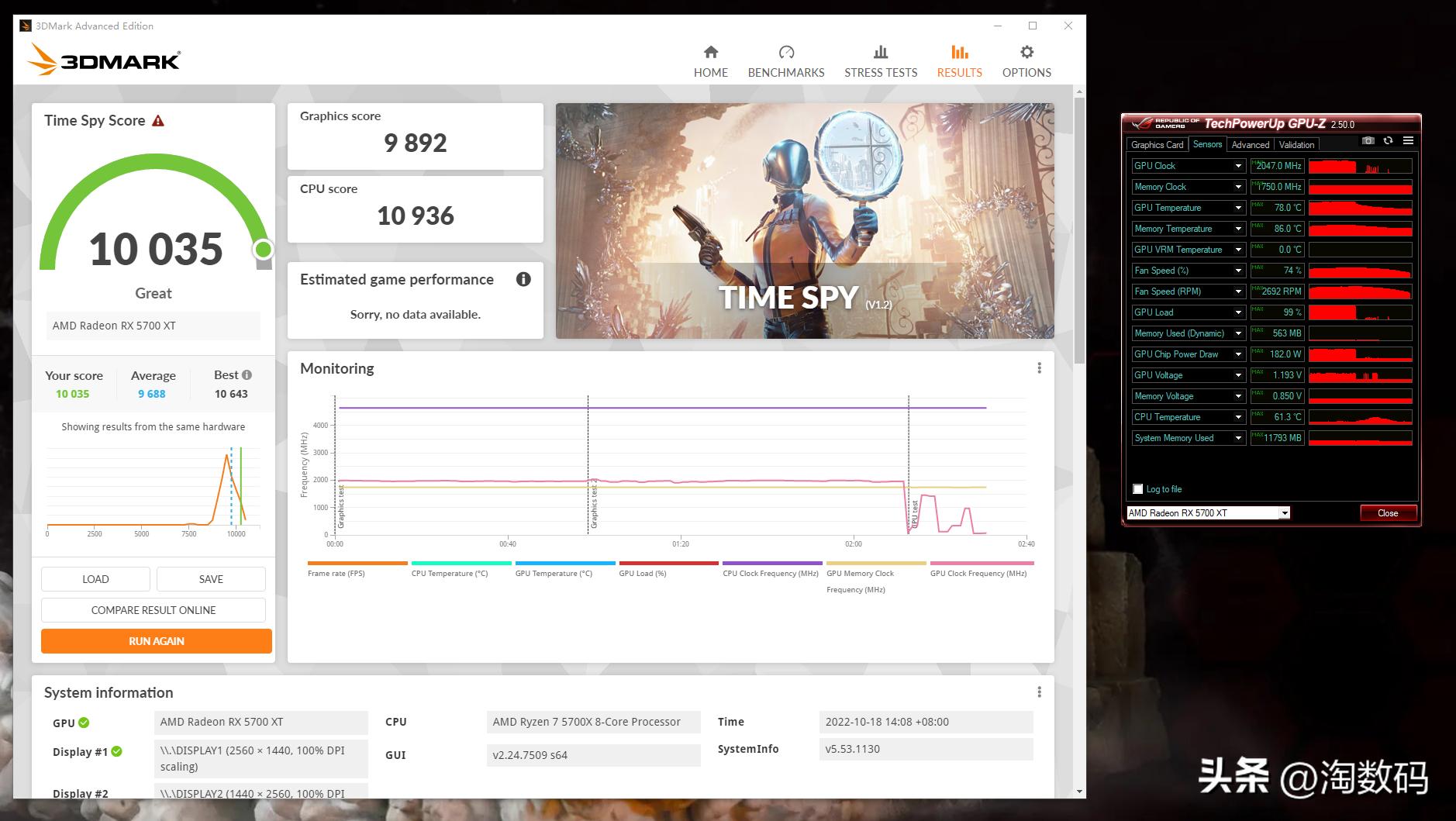 显卡rx5700xt和rx6600对比,显卡rx6600和rx5700测评对比