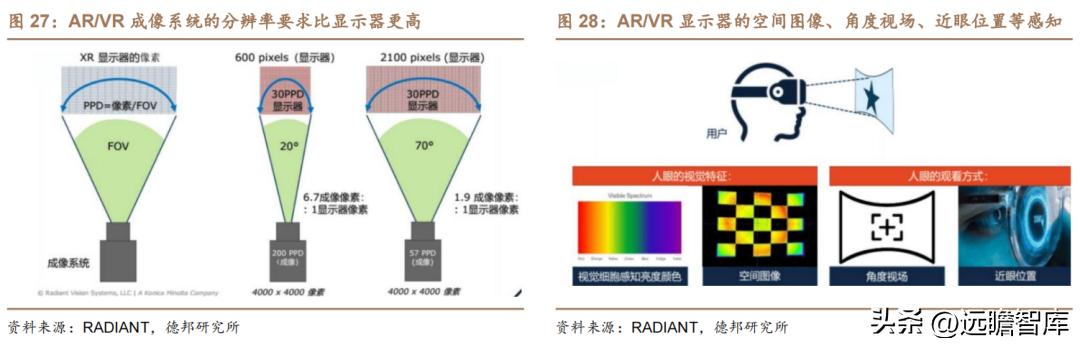 茂莱光学精密光学,茂莱光学在哪些领域具有竞争优势