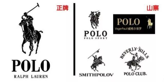 真正polo标志,真polo和假polo的图案