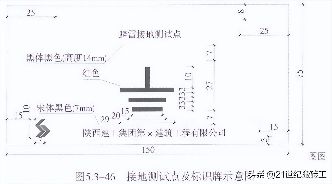 鲁班奖屋面机电工程细部做法图解,鲁班奖工程细部做法手册2022年版