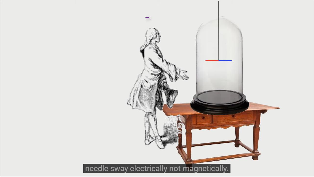 静电力库仑定律,库仑静电力和静电引力一样吗