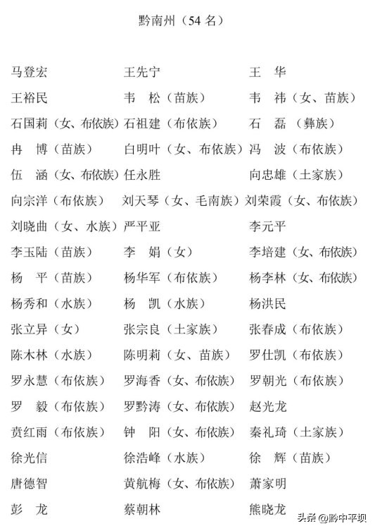 贵州省第十四届人民代表大会代表名单公布