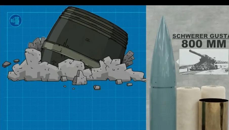 世界上最大的火炮排名,世界十大最大的火炮