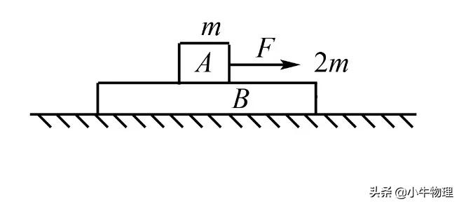 初中静摩擦力的方向,静摩擦力与滑动摩擦