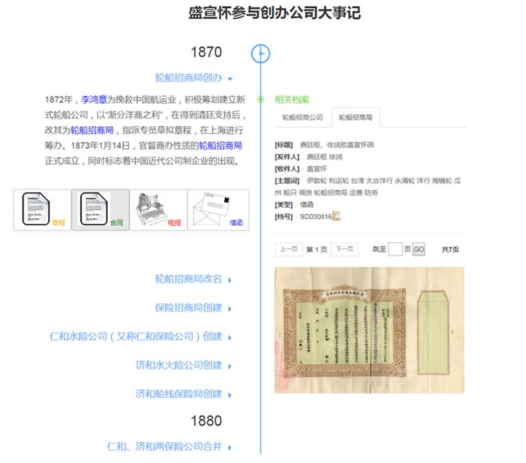 中国书籍博物馆藏四大古籍,上海古籍典藏版本有哪些