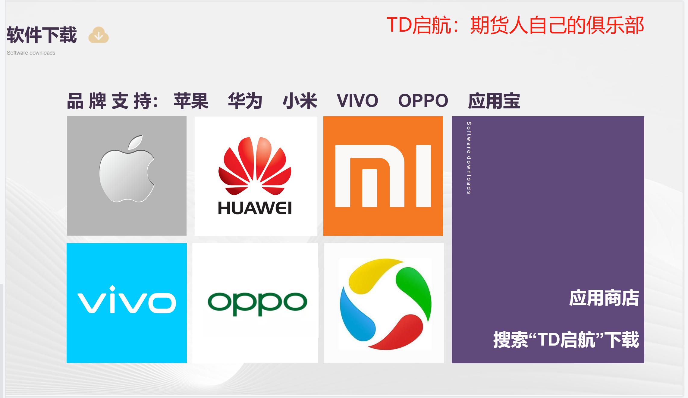 td启航期货收费吗,td启航软件界面