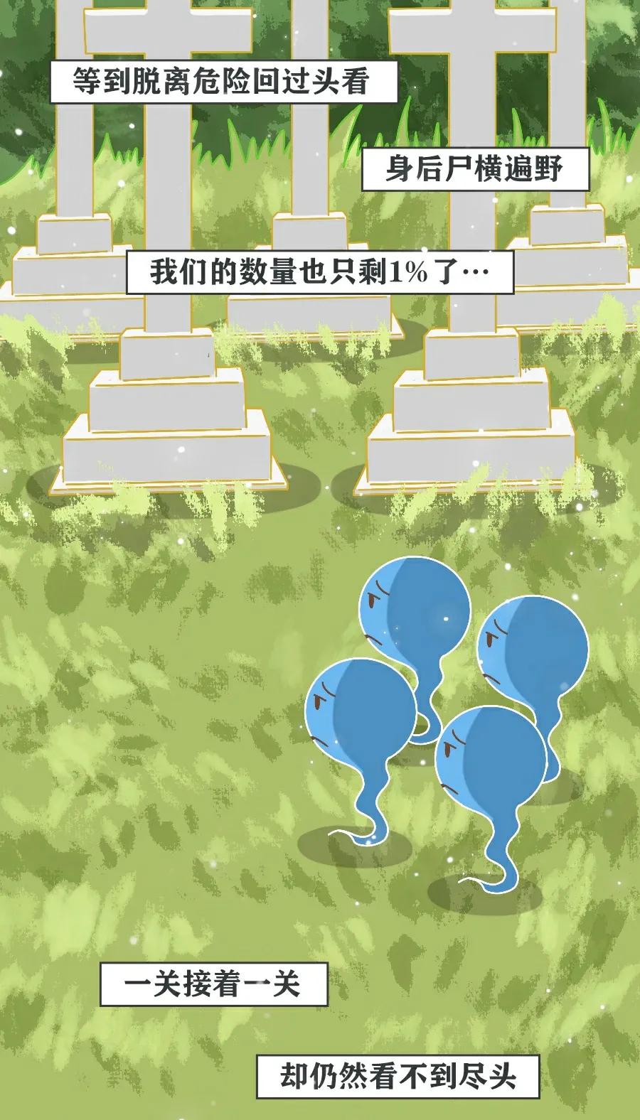 当精子进入女生体内后，会发生什么变化？不要羞于了解！