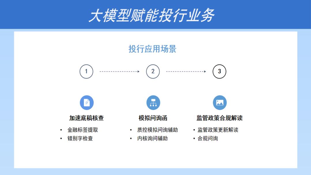 文因互联ceo鲍捷,文因互联公司