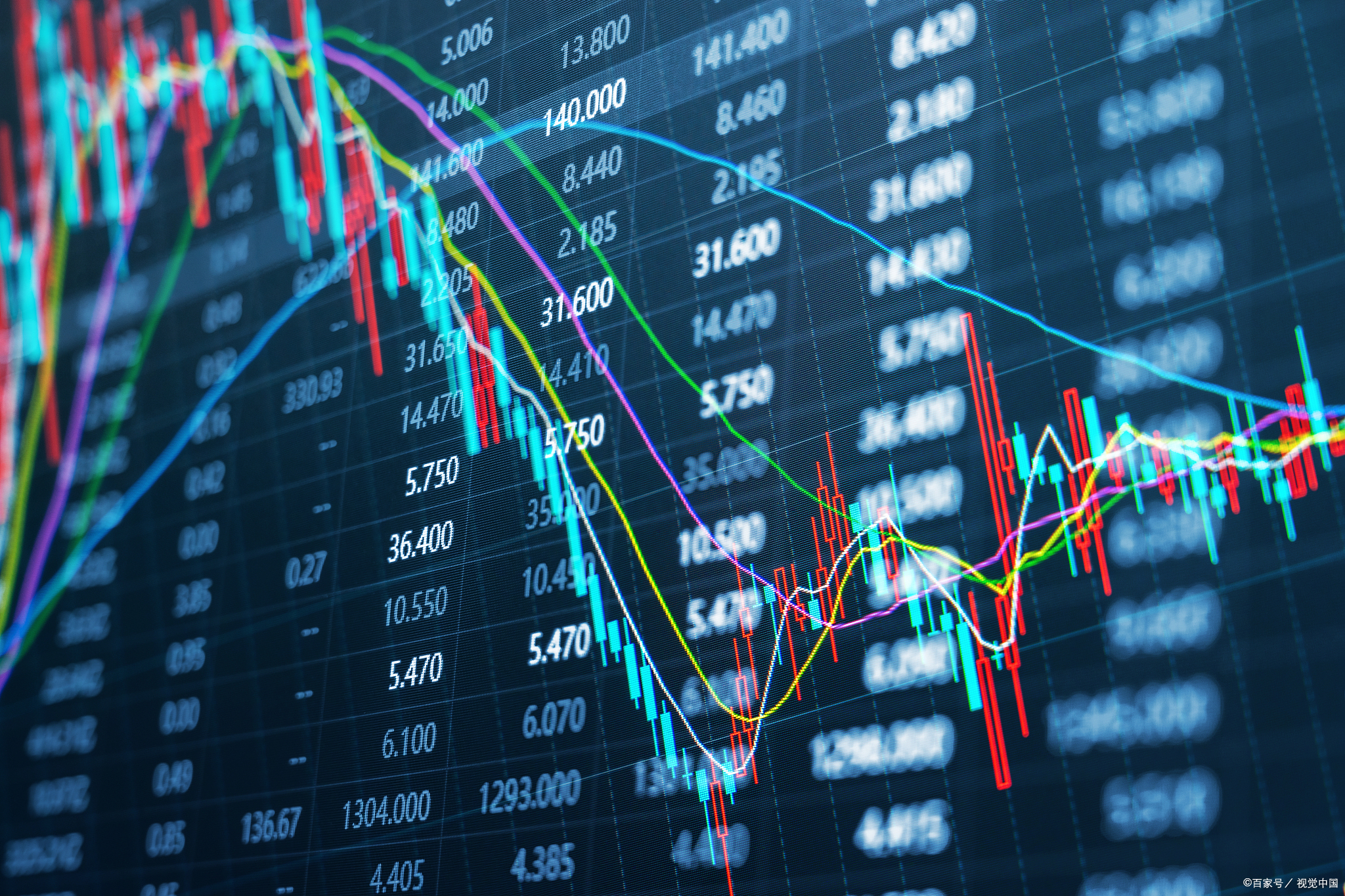 好的股票都有什么特征,未来大涨的股票有什么特征