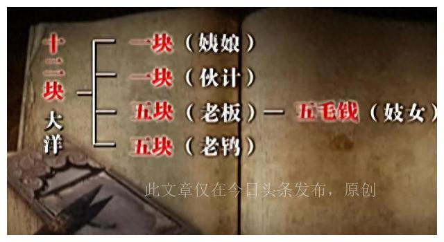 八大胡同改造成功案例,八大胡同改造