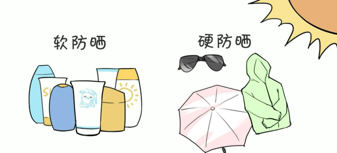 抗氧化防晒内服,抗氧的防晒成分有哪些